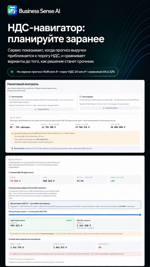 Изображение галереи Business Sense AI