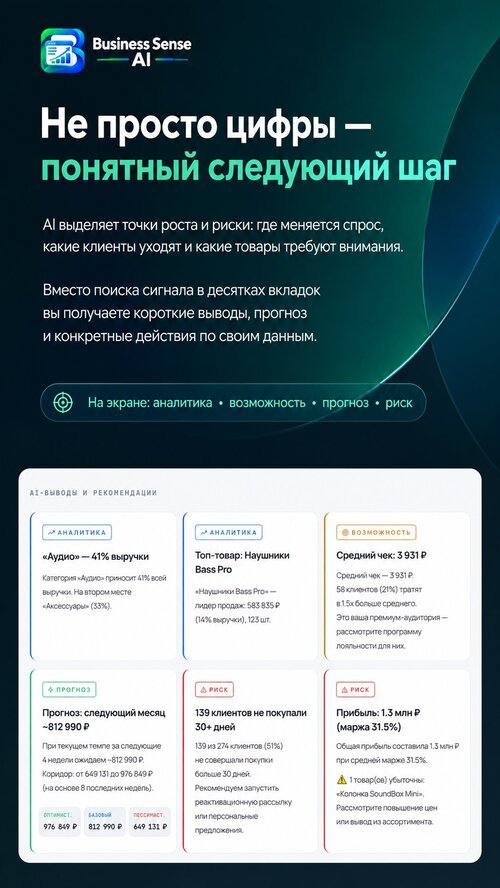 Изображение галереи Business Sense AI