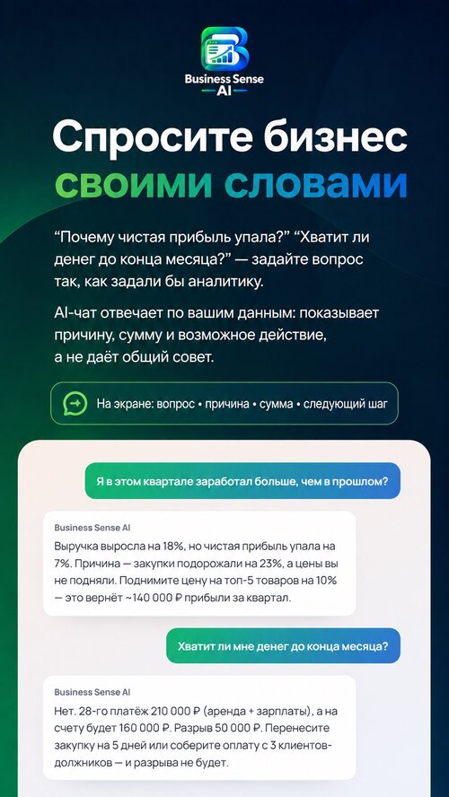 Изображение галереи Business Sense AI