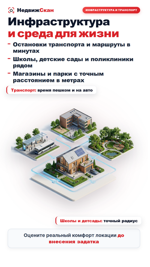 Изображение галереи НедвижСкан