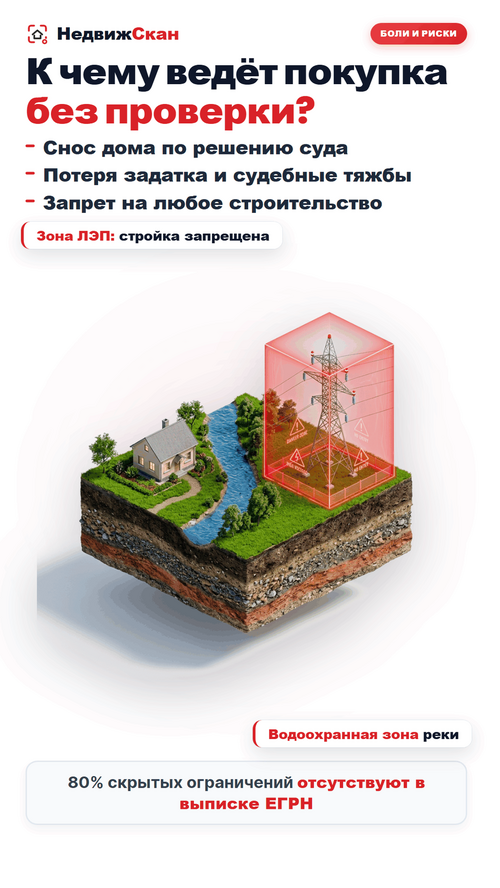 Изображение галереи НедвижСкан