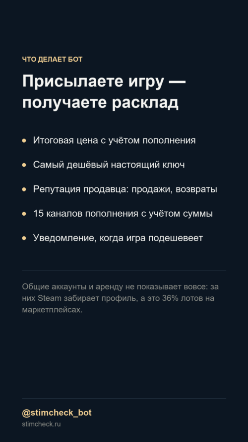 Изображение галереи Стимчек