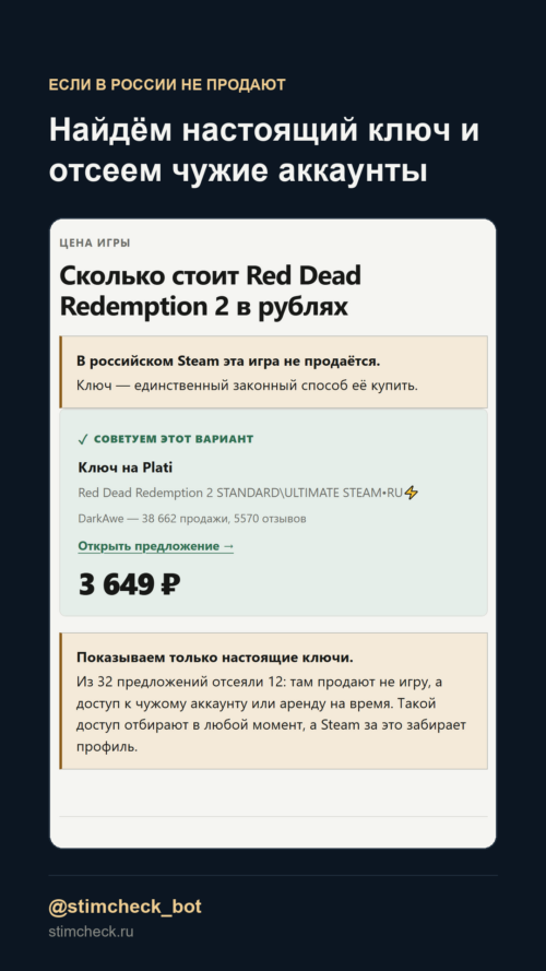 Изображение галереи Стимчек