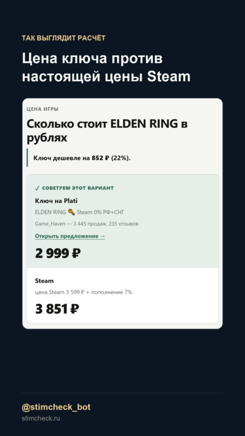 Изображение галереи Стимчек