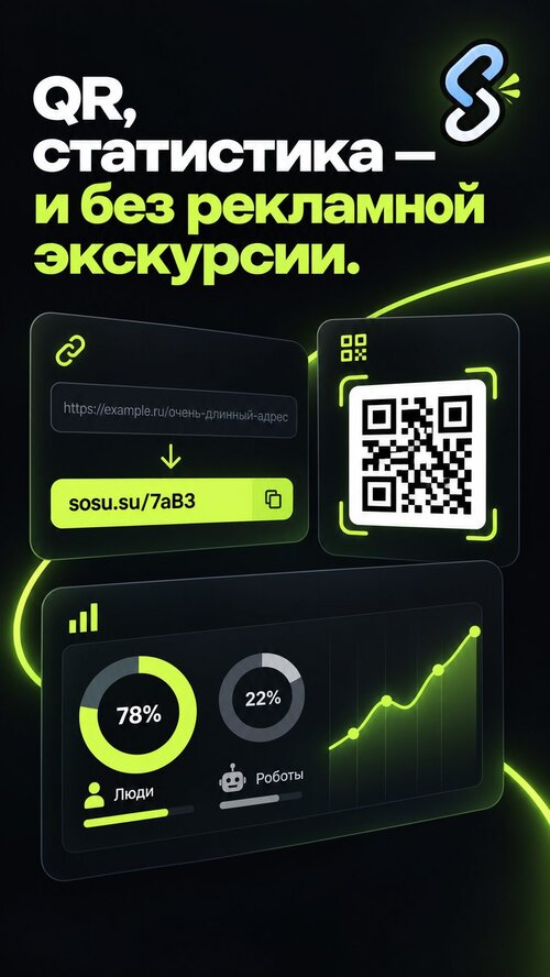 Изображение галереи Сервис Очень Сжатых URL