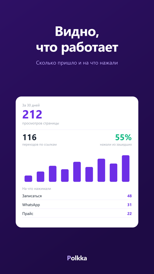 Изображение галереи Polkka