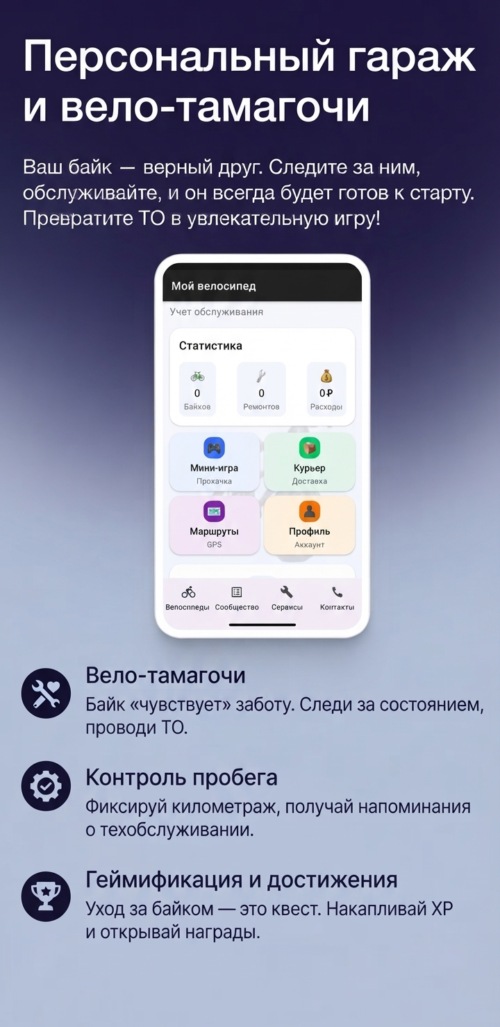 Изображение галереи Мой велосипед