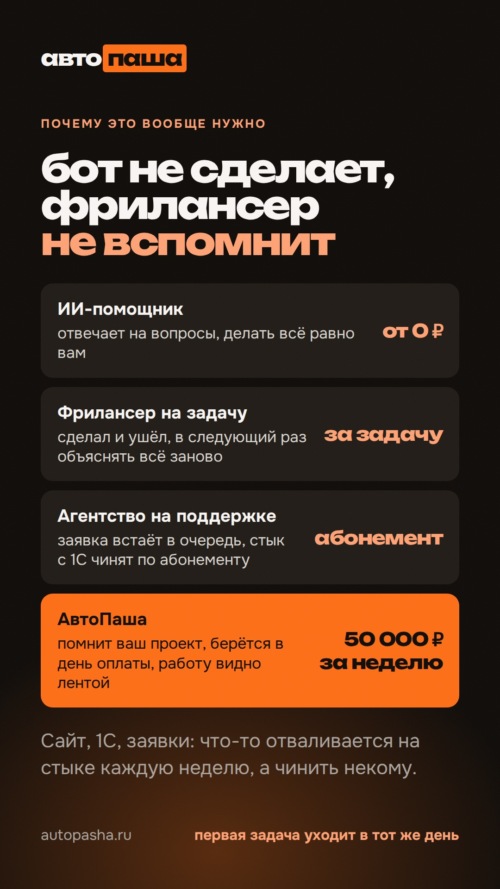 Изображение галереи АвтоПаша