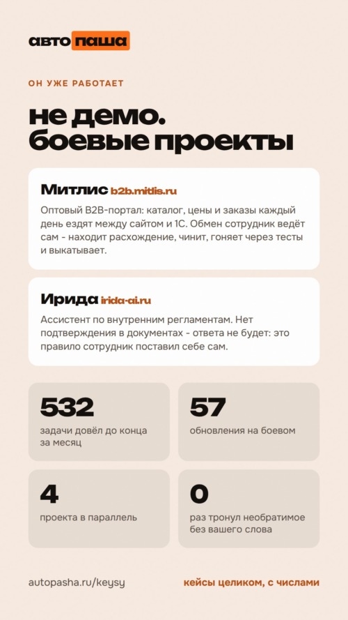 Изображение галереи АвтоПаша