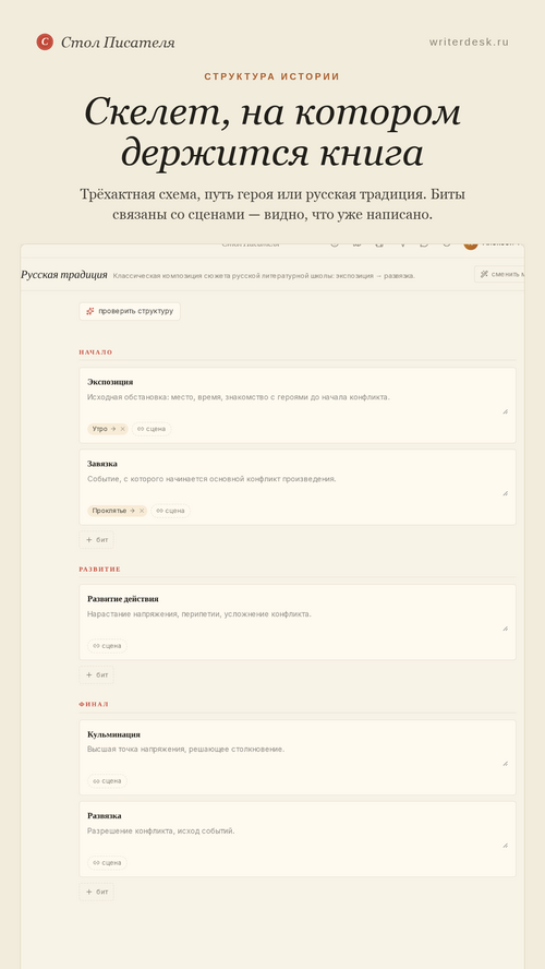 Изображение галереи Стол Писателя