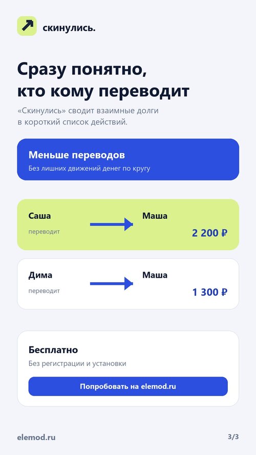 Изображение галереи Скинулись