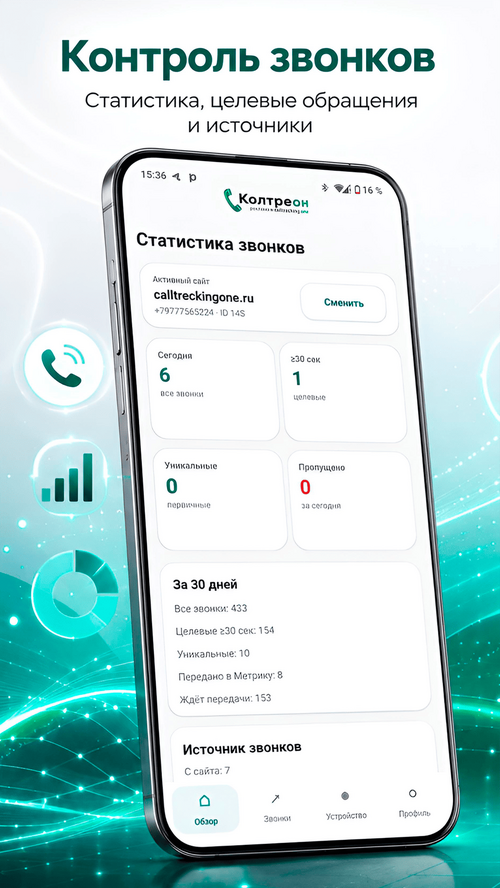 Изображение галереи Колтреон