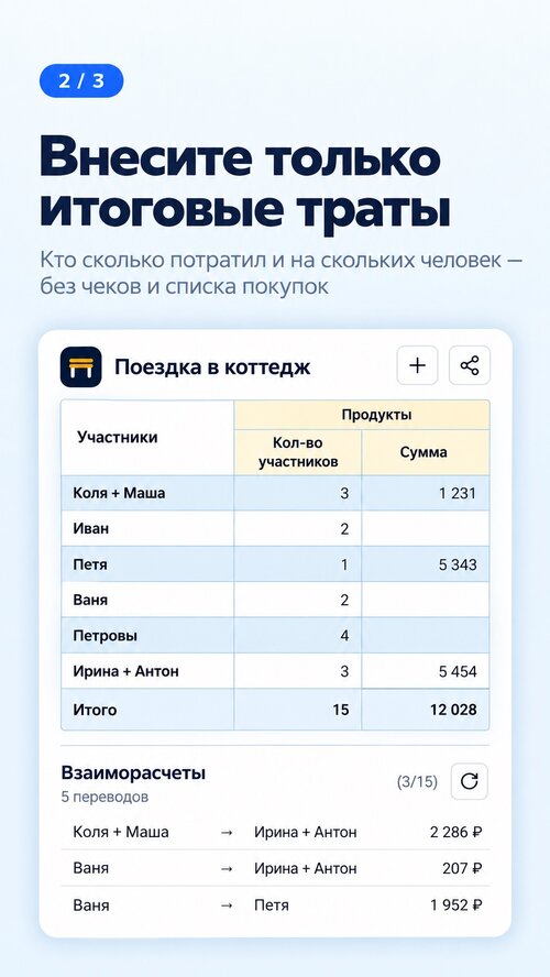 Изображение галереи Посиделки