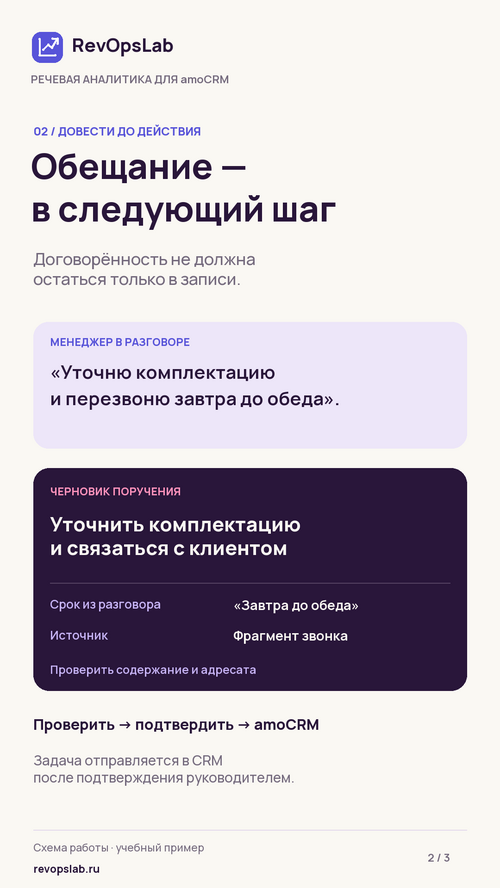 Изображение галереи RevOpsLab