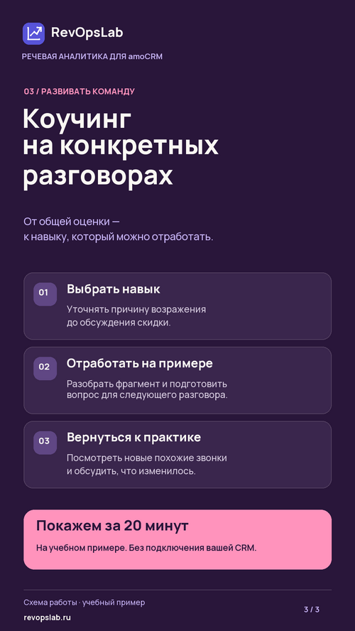 Изображение галереи RevOpsLab