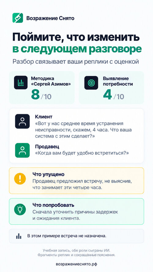 Изображение галереи Возражение Снято