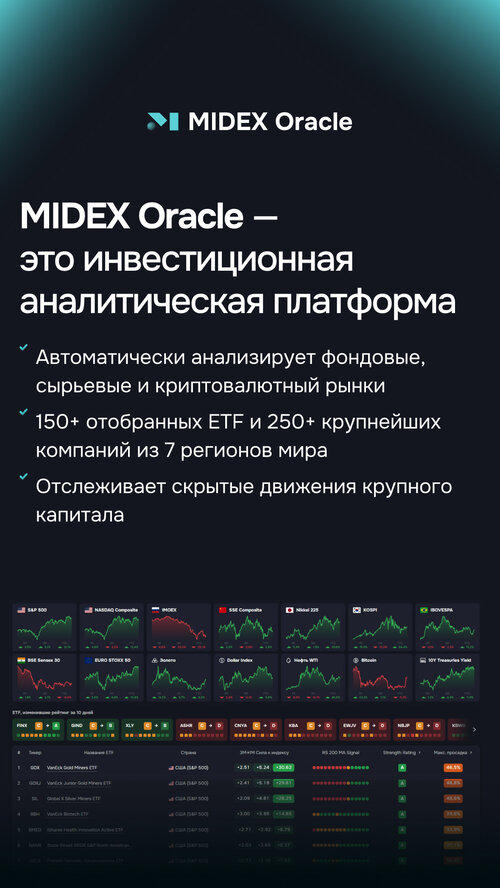 Изображение галереи MIDEX Oracle