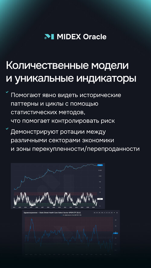 Изображение галереи MIDEX Oracle
