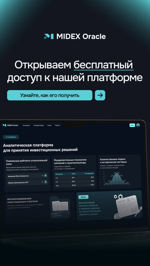 Изображение галереи MIDEX Oracle