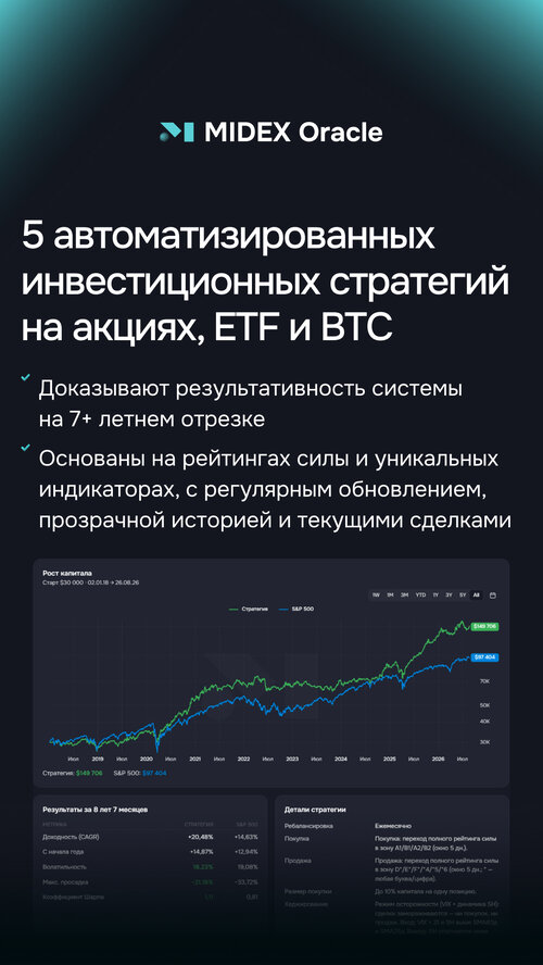 Изображение галереи MIDEX Oracle