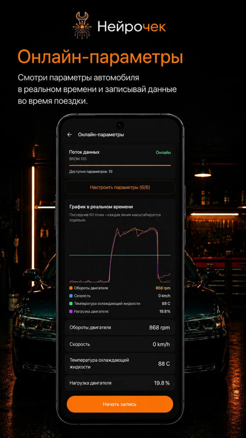 Изображение галереи Нейрочек