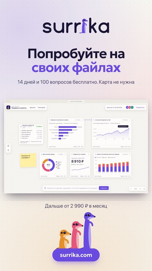 Изображение галереи Surrika