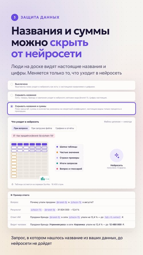 Изображение галереи Surrika