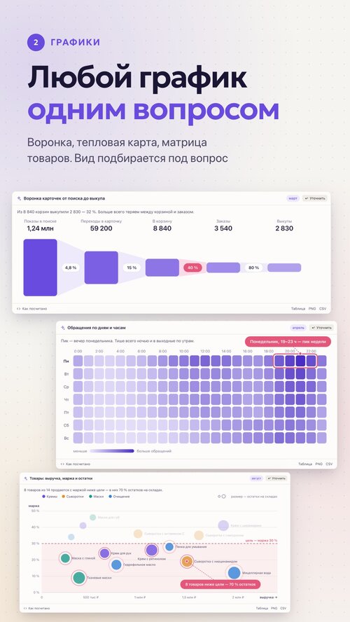 Изображение галереи Surrika