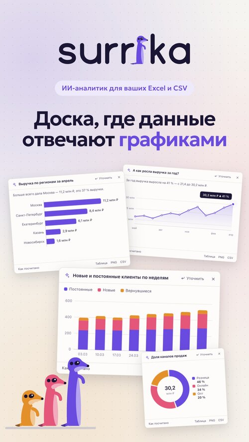 Изображение галереи Surrika