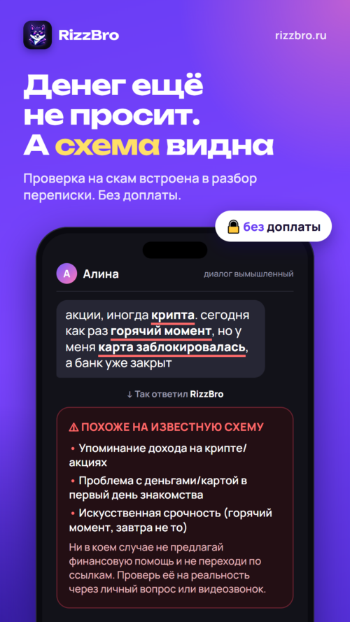 Изображение галереи RizzBro