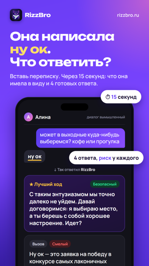 Изображение галереи RizzBro