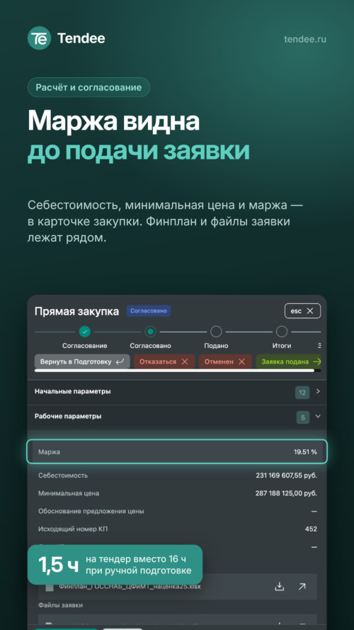 Изображение галереи Tendee