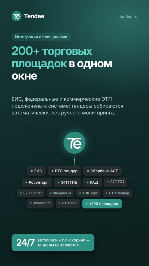 Изображение галереи Tendee