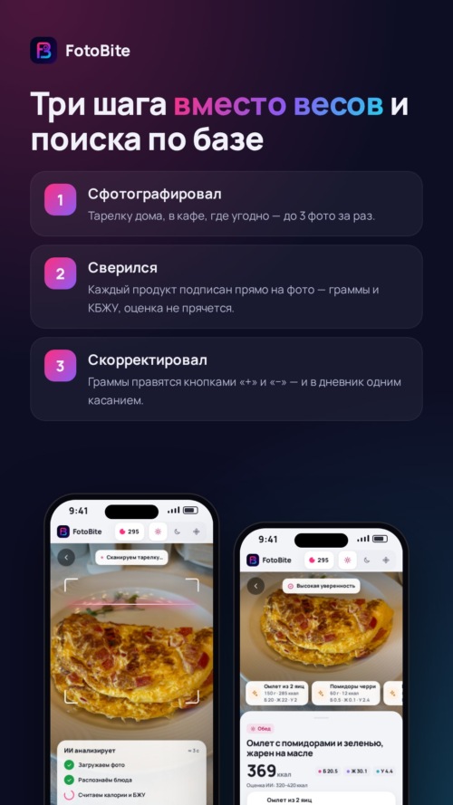 Изображение галереи Fotobite