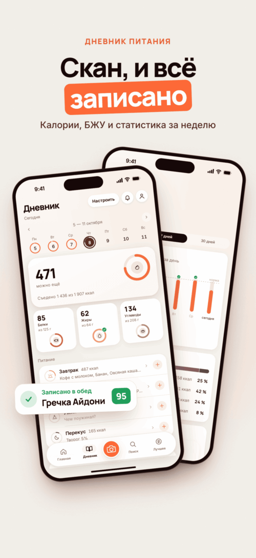Изображение галереи Fuddy