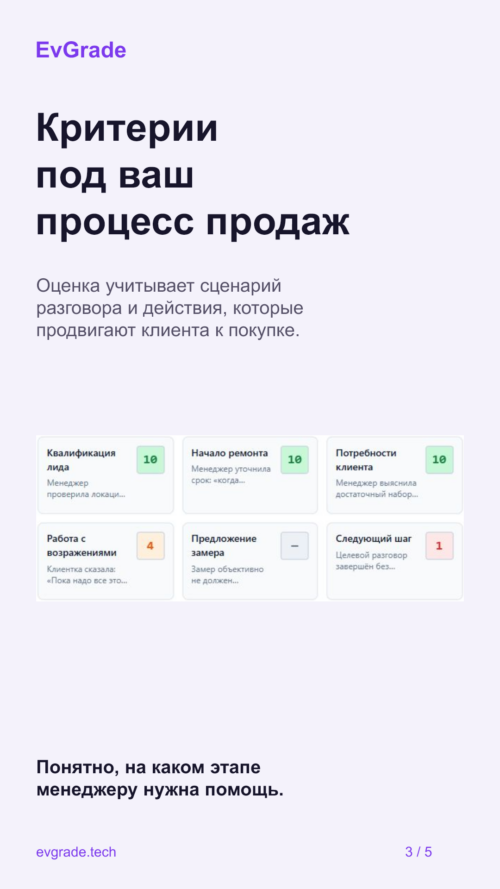 Изображение галереи EvGrade.tech