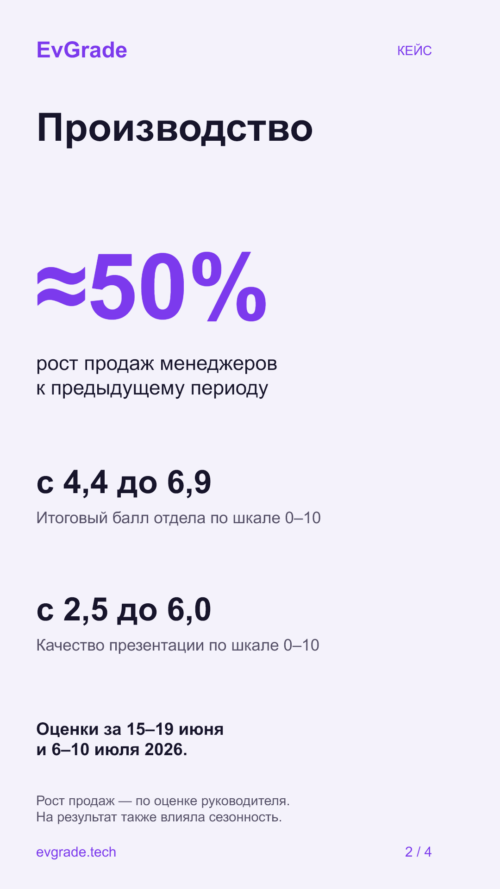 Изображение галереи EvGrade.tech