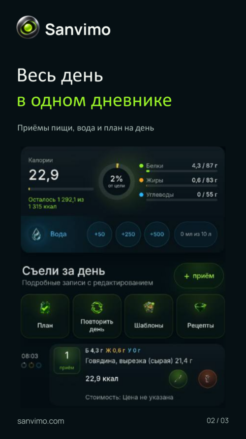 Изображение галереи Sanvimo