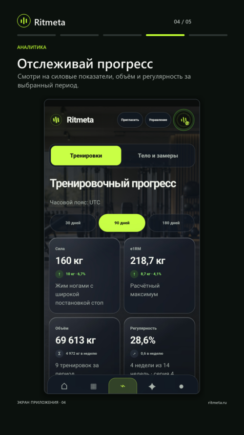 Изображение галереи Ritmeta — Fitness Trainer
