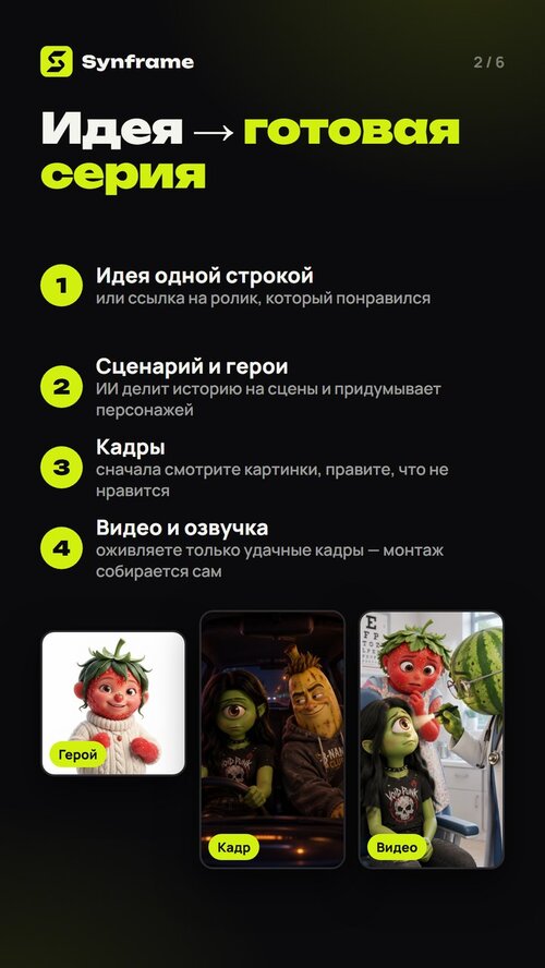 Изображение галереи Synframe
