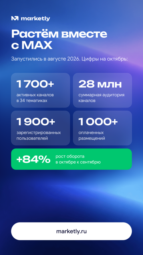 Изображение галереи Marketly