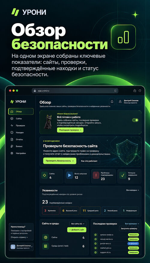 Изображение галереи УРОНИ