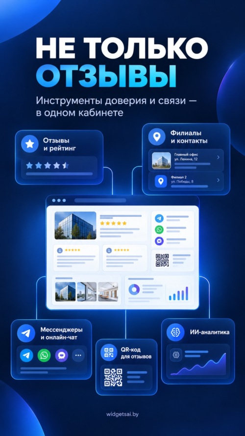 Изображение галереи WidgetsAI
