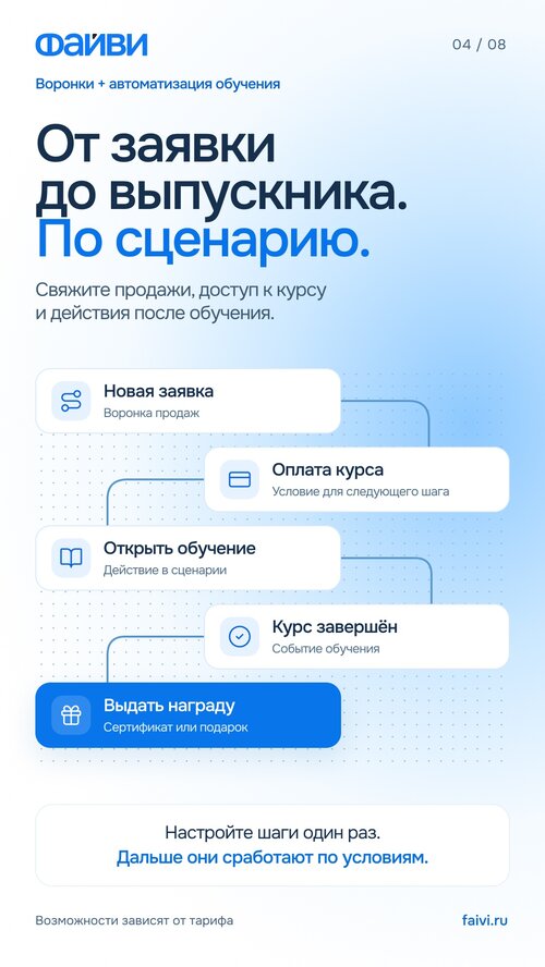Изображение галереи Файви