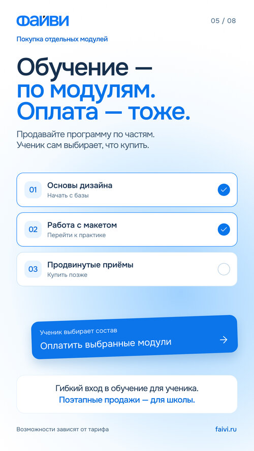 Изображение галереи Файви