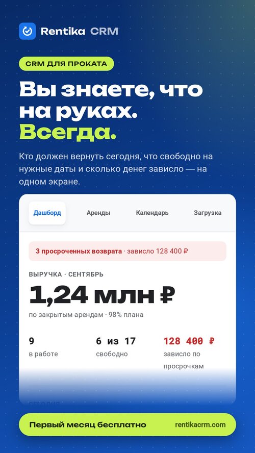 Изображение галереи Rentika CRM