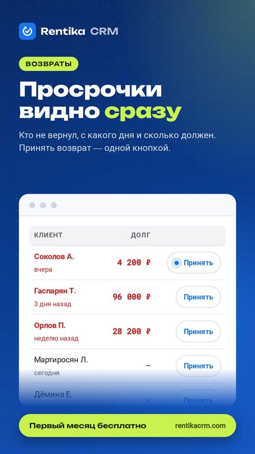 Изображение галереи Rentika CRM