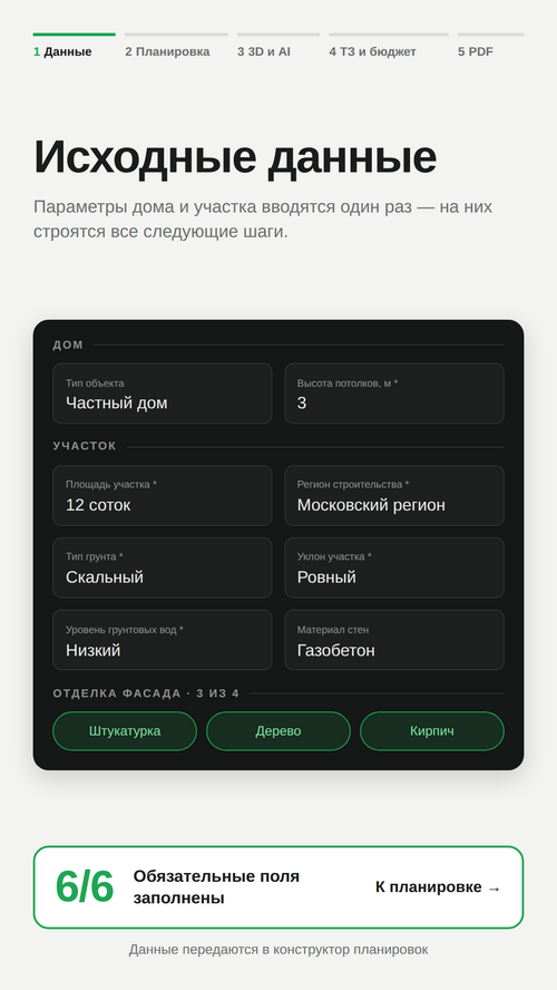 Изображение галереи Витрима