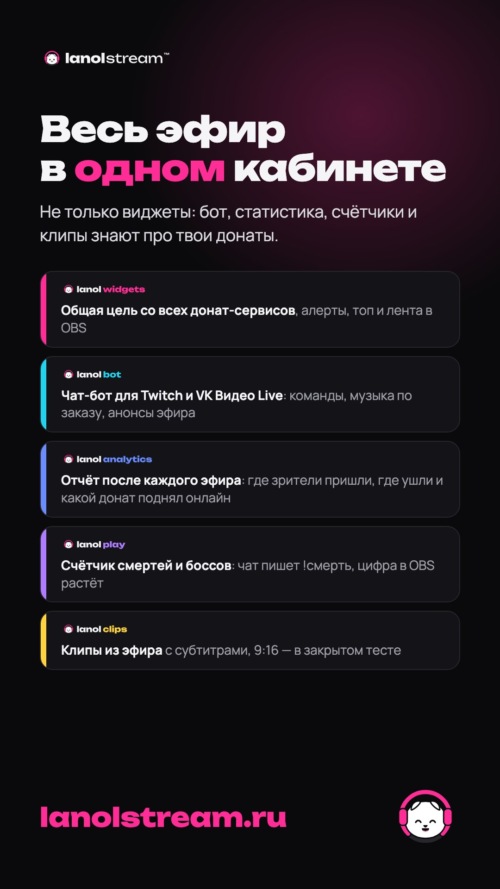 Изображение галереи LanolStream