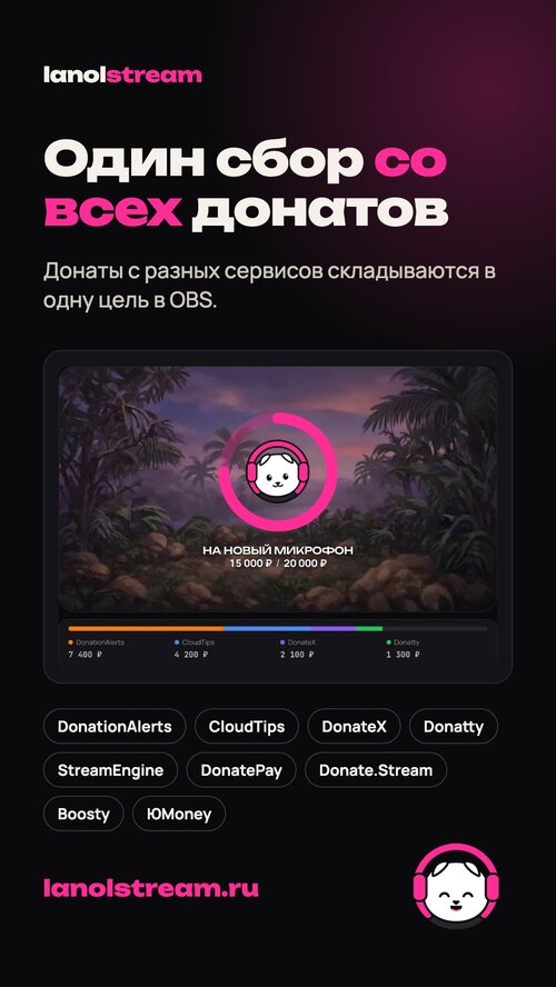 Изображение галереи LanolStream
